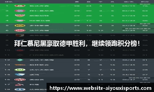 拜仁慕尼黑豪取德甲胜利，继续领跑积分榜！